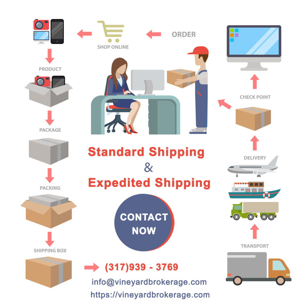 The Key Differences Between Standard Shipping And Expedited Shipping