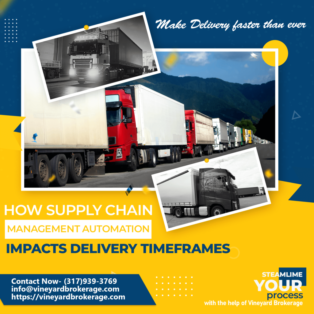 How Supply Chain Management Automation Impacts Delivery Timeframes